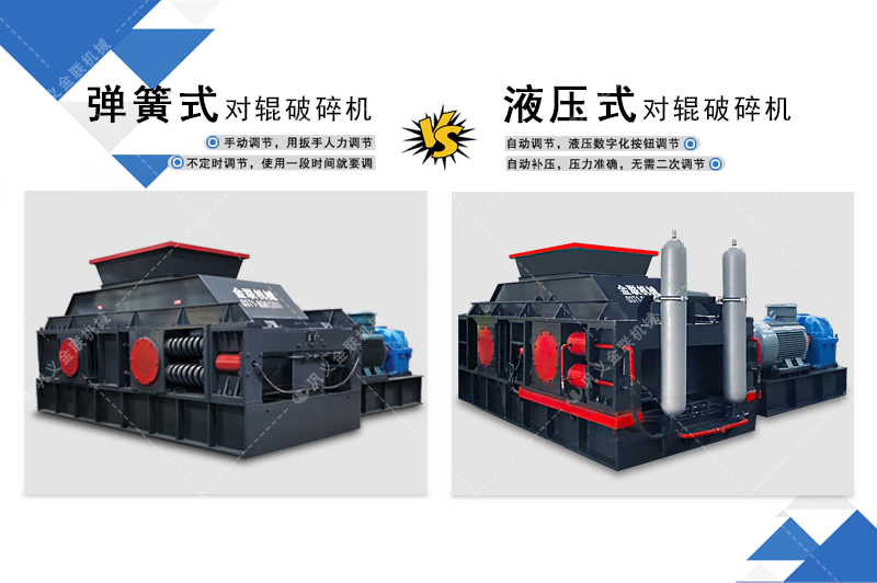 全自動(dòng)液壓對輥制砂機(jī)-全液壓輥式制砂機(jī)價(jià)格-自動(dòng)補(bǔ)壓-一次調(diào)節(jié)終身使用