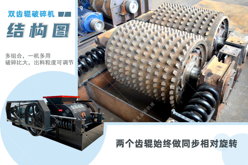雙齒輥破碎機(jī)-狼牙齒輥破碎機(jī)價格-齒輥式破碎機(jī)圖片/視頻/原理型號