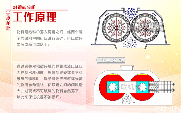 對輥破碎機(jī)2
