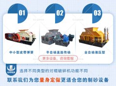 想要避免對輥破碎機發生故障，在操作時這些問題要注意！