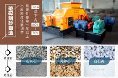 怎么樣才能避免對輥制砂機的進料過程出現堵塞？