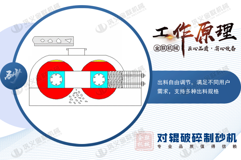 對輥破碎機(jī)1