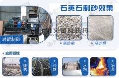 石灰石破碎有什么破碎機好，石灰石破碎機價格是多少？